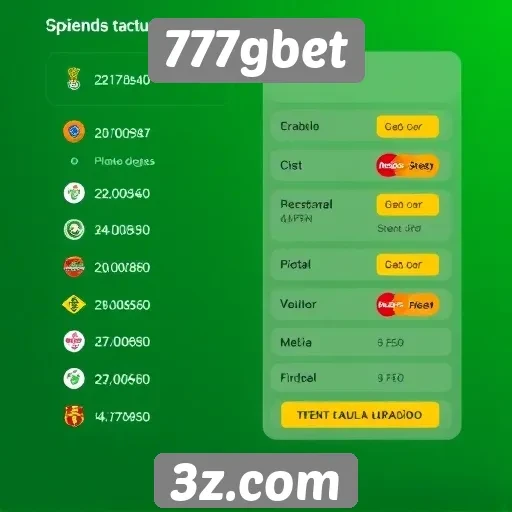 Avaliação das opções de pagamento em 777gbet